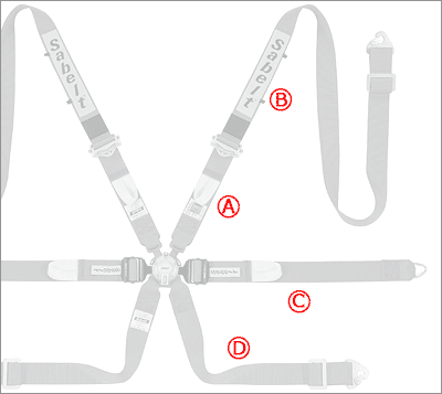 CCA622DLPM サイズ表