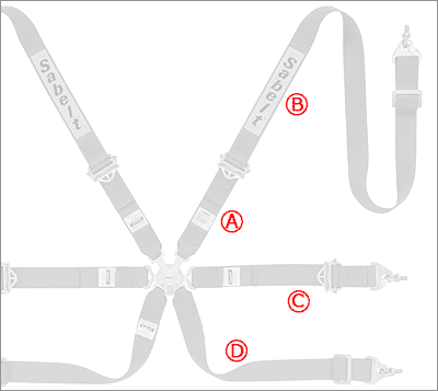 CCA622UN1 サイズ表