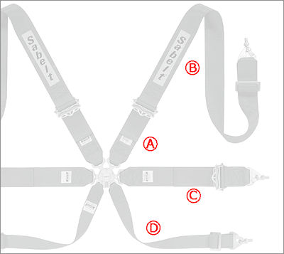 CCA633UN サイズ表