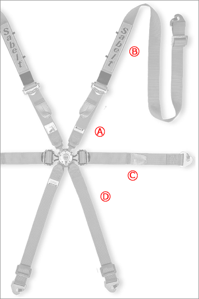 エンデュランスハーネス:CCA622 ENDURO サイズ表